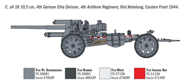 7082 - 15 cm Field Howitzer 10,5 cm Field Gun - Imagem 11